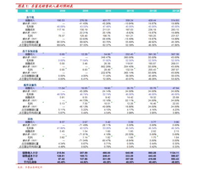 連云港企業(yè)名錄(連云港有哪些大企業(yè)公司名稱)